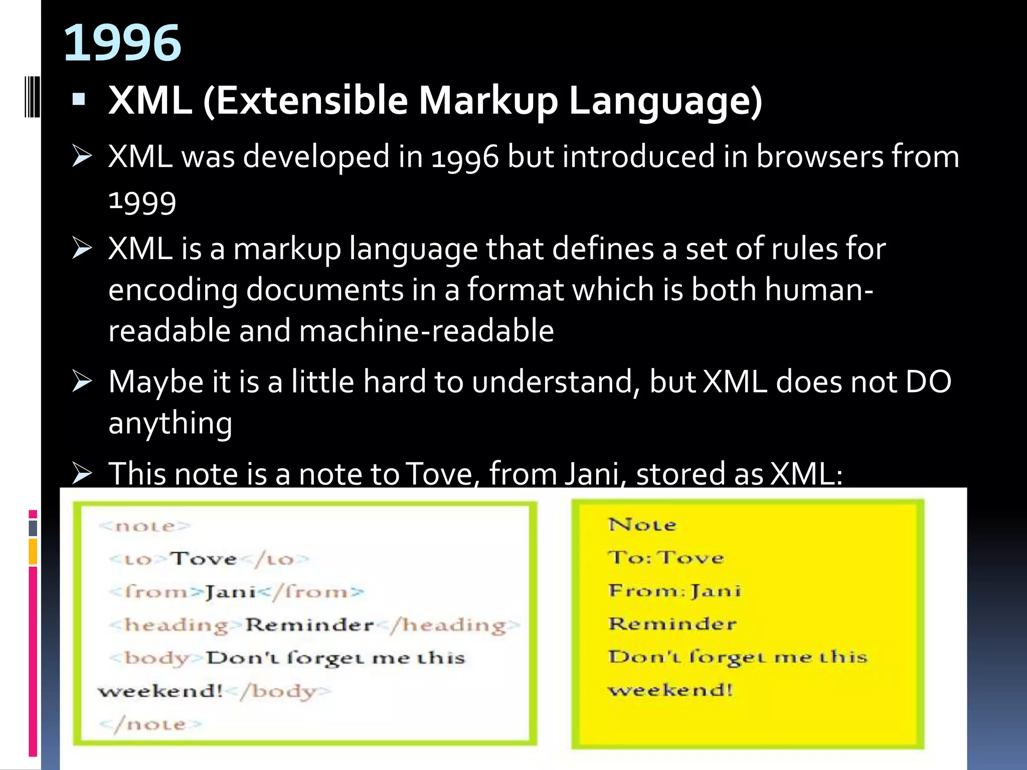 1996
 XML (Extensible Markup Language)
 XML was developed in 1996 but introduced in browsers from
1999
 XML is a markup language that defines a set of rules for
encoding documents in a format which is both human-
readable and machine-readable
 Maybe it is a little hard to understand, but XML does not DO
anything
 This note is a note toTove, from Jani, stored as XML:
 