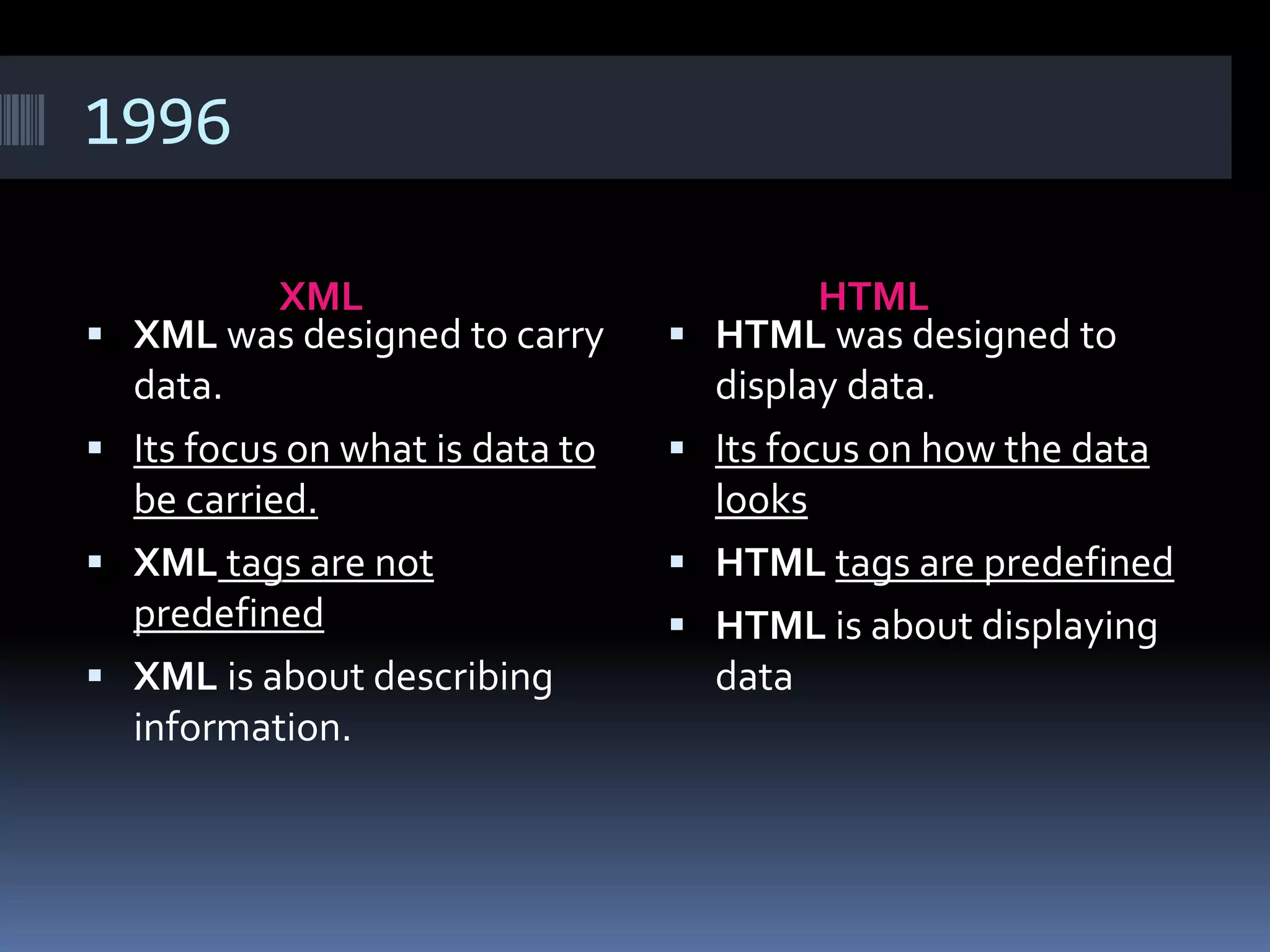 1996
XML HTML
 XML was designed to carry
data.
 Its focus on what is data to
be carried.
 XML tags are not
predefined
 XML is about describing
information.
 HTML was designed to
display data.
 Its focus on how the data
looks
 HTML tags are predefined
 HTML is about displaying
data
 