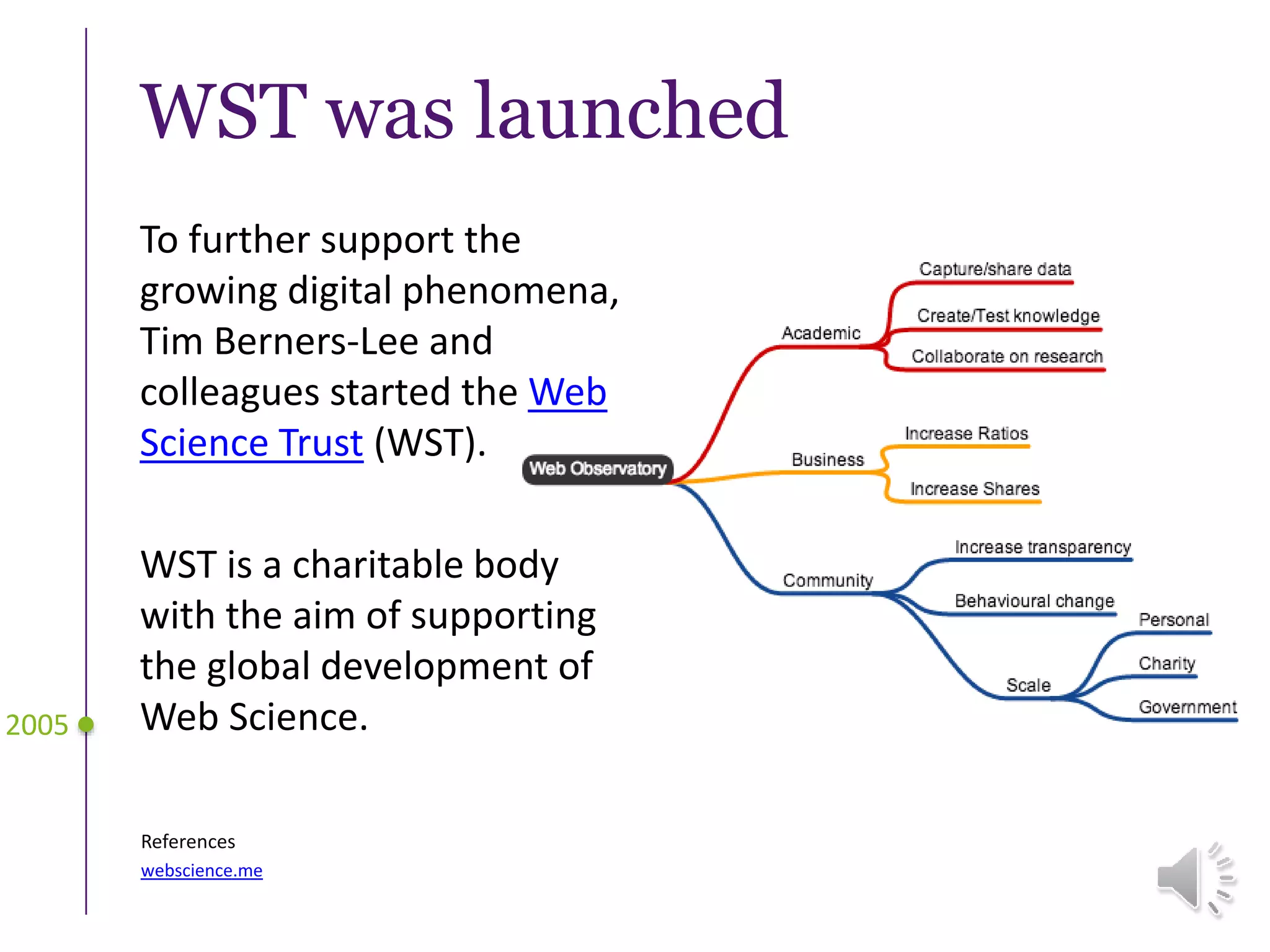 WST was launched
To further support the
growing digital phenomena,
Tim Berners-Lee and
colleagues started the Web
Science Trust (WST).
WST is a charitable body
with the aim of supporting
the global development of
Web Science.2005
References
webscience.me
 