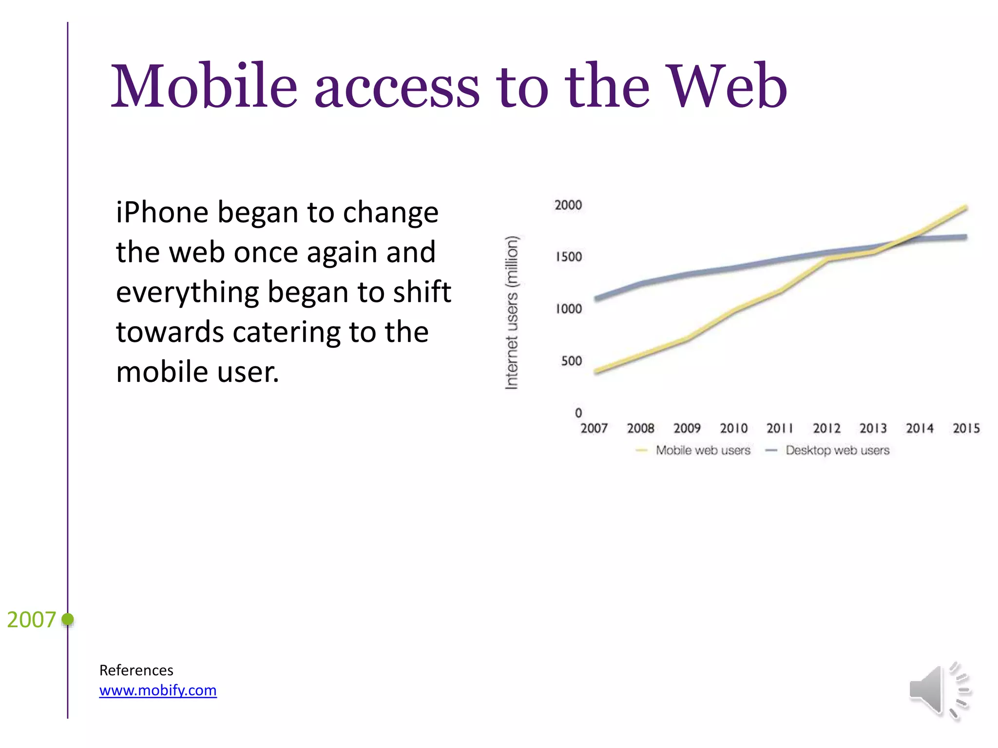 iPhone began to change
the web once again and
everything began to shift
towards catering to the
mobile user.
2007
Mobile access to the Web
References
www.mobify.com
 