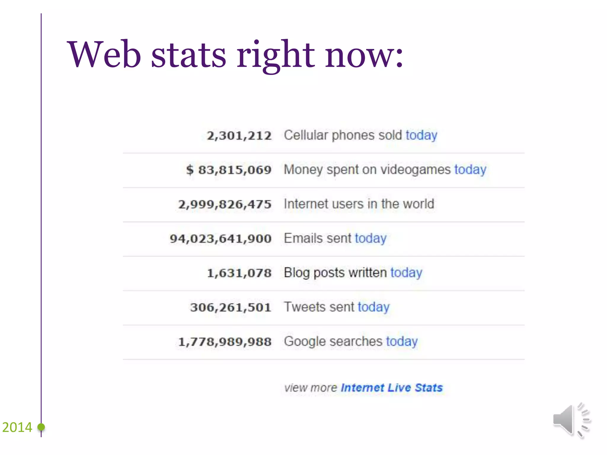 Web stats right now:
2014
 