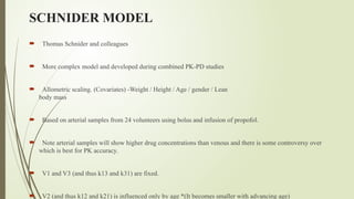 evolution of tiva and general anaesthesia | PPTX