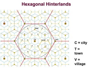 Hinterland Examples Evolution of Town, Cities and Urban: World Perspective | PPSX