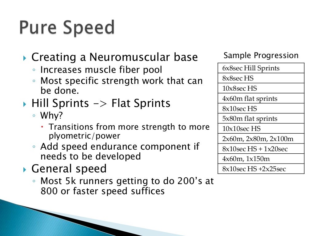 Evolution of training