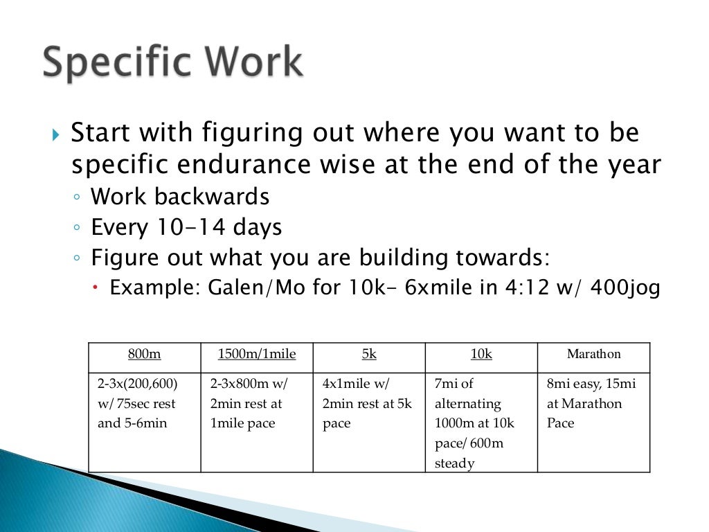 Evolution of training