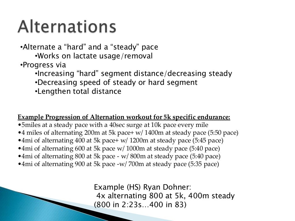 Evolution of training