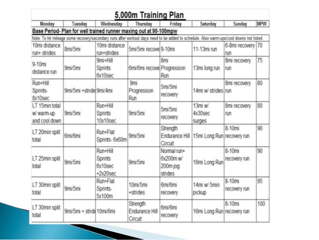 evolution-of-training-42-638.jpg?cb=1480654082