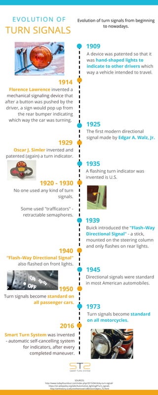 1909
1925
EVOLUTION OF
TURN SIGNALS
1914
A device was patented so that it
was hand-shaped lights to
indicate to other drivers which
way a vehicle intended to travel.
The first modern directional
signal made by Edgar A. Walz, Jr.
1939
Buick introduced the FlashCWay
Directional Signal" - a stick,
mounted on the steering column
and only flashes on rear lights.
1945
Directional signals were standard
in most American automobiles.
Florence Lawrence invented a
mechanical signaling device that
after a button was pushed by the
driver, a sign would pop up from
the rear bumper indicating
which way the car was turning.?
Evolution of turn signals from beginning
to nowadays.
1920 - 1930
No one used any kind of turn
signals.
Some used "trafficators" -
retractable semaphores.
1940
FlashCWay Directional Signal"
also flashed on front lights.
1950
Turn signals become standard on
all passenger cars.
1973?
Turn signals become standard
on all motorcycles.
1929
Oscar J. Simler invented and
patented (again) a turn indicator.
1935
A flashing turn indicator was
invented is U.S.?
2016
Smart Turn System?was invented
- automatic self-cancelling system
for indicators, after every
completed maneuver.
SOURCES:
http://www.todayifoundout.com/index.php/2015/04/clicky-turn-signal/ ?
https://en.wikipedia.org/wiki/Automotive_lighting#Turn_signals ?
http://amhistory.si.edu/onthemove/collection/object_72.html
 
