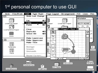Evolution of User Interface - Digital Web & Design Innovation Summit ...