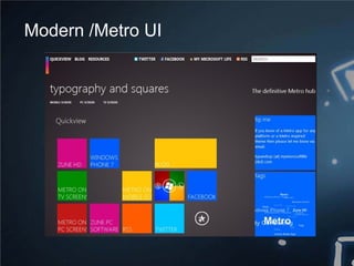 Evolution of User Interface - Digital Web & Design Innovation Summit ...
