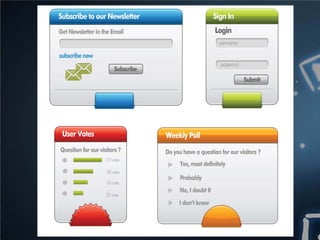 Evolution of User Interface - Digital Web & Design Innovation Summit ...