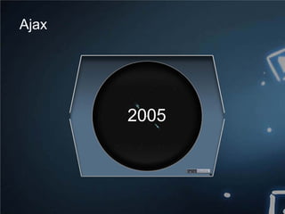 2005
Ajax