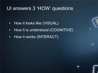 Evolution of User Interface - Digital Web & Design Innovation Summit ...