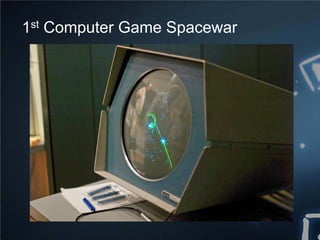 1st Computer Game Spacewar