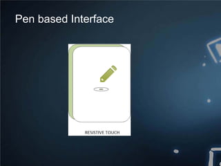 2003
Touchscreen Interface - FingerWorks
 
