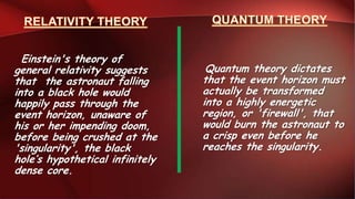 Einstein's theory of
general relativity suggests
that the astronaut falling
into a black hole would
happily pass through the
event horizon, unaware of
his or her impending doom,
before being crushed at the
'singularity', the black
hole’s hypothetical infinitely
dense core.
Quantum theory dictates
that the event horizon must
actually be transformed
into a highly energetic
region, or 'firewall', that
would burn the astronaut to
a crisp even before he
reaches the singularity.
 