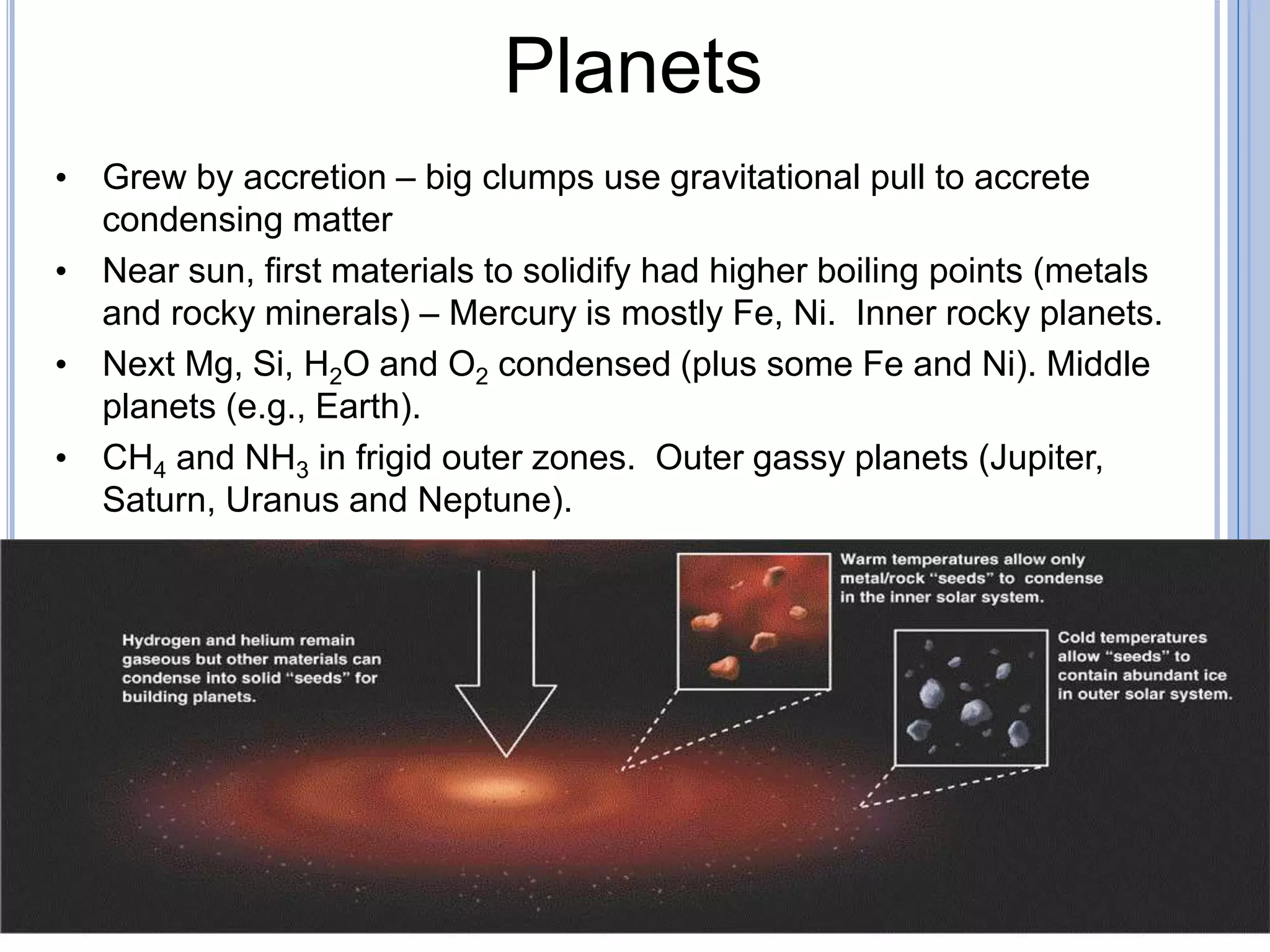 Planets
• Grew by accretion – big clumps use gravitational pull to accrete
condensing matter
• Near sun, first materials to solidify had higher boiling points (metals
and rocky minerals) – Mercury is mostly Fe, Ni. Inner rocky planets.
• Next Mg, Si, H2O and O2 condensed (plus some Fe and Ni). Middle
planets (e.g., Earth).
• CH4 and NH3 in frigid outer zones. Outer gassy planets (Jupiter,
Saturn, Uranus and Neptune).
 
