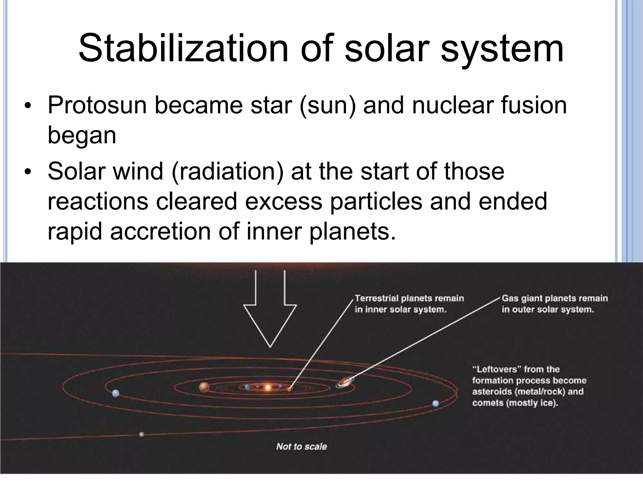 Stabilization of solar system
• Protosun became star (sun) and nuclear fusion
began
• Solar wind (radiation) at the start of those
reactions cleared excess particles and ended
rapid accretion of inner planets.
 