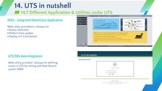 Uts Interface Evolution of UTS.pptx