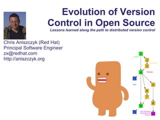 Evolution of Version
Control in Open Source
Lessons learned along the path to distributed version control
Chris Aniszczyk (Red Hat)
Principal Software Engineer
zx@redhat.com
http://aniszczyk.org
 