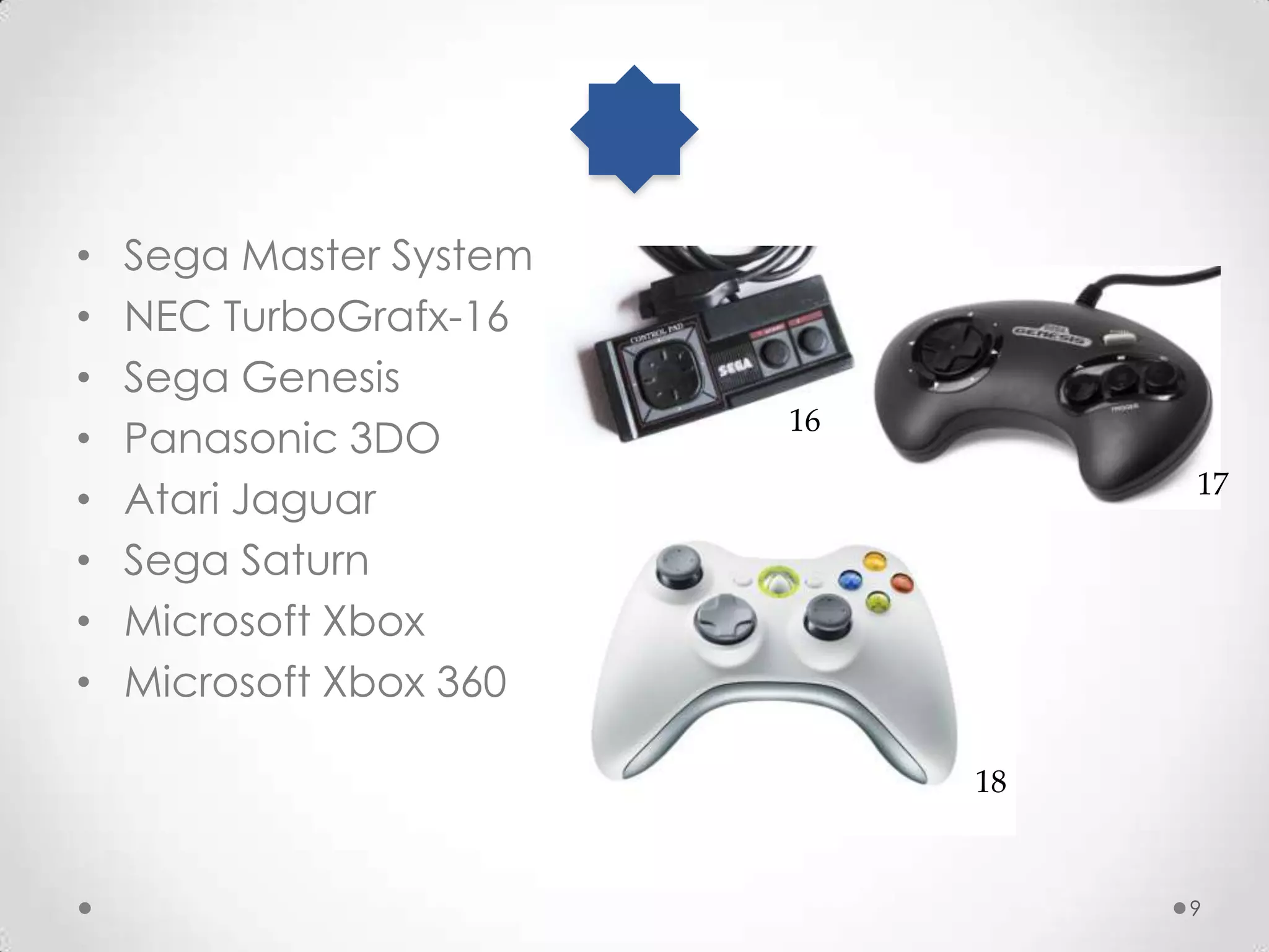 Sega Master SystemNEC TurboGrafx-16Sega GenesisPanasonic 3DOAtari JaguarSega SaturnMicrosoft XboxMicrosoft Xbox 3609161718