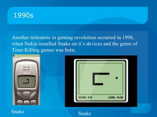 Evolution of video games