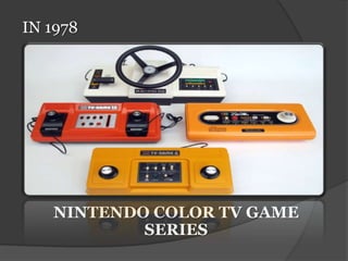 Evolution of video games speech | PPTX
