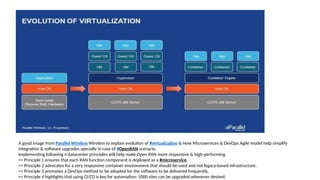 Virtualization Time Line Evolution of Virtualization technology.pptx