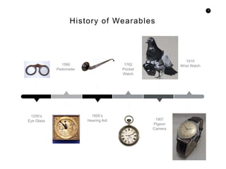 16
1600’s
Hearing Aid
History of Wearables
1200’s
Eye Glass 1907
Pigeon
Camera
1762
Pocket
Watch
1910
Wrist Watch1590
Pedometer
 