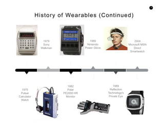 18
1975
Pulsar
Calculator
Watch
1989
Reflection
Technology's
Private Eye
1989
Nintendo
Power Glove
2004
Microsoft MSN
Direct
Smartwatch
1979
Sony
Walkman
1982
Polar
PE2000 HR
Monitor
History of Wearables (Continued)
 