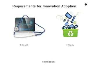 44
Requirements for Innovation Adoption
E-Health E-Waste
Regulation
 