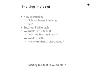 50
Inciting Incident
• New Technology
• Solving Power Problems
• Size
• Becomes Fashionable
• Wearable Security FOB
• Massive Security Breach?
• Wearable Health
• Huge Number of Lives Saved?
Inciting Incident in Wearables?
 