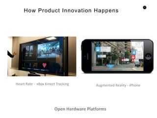 54
Open Hardware Platforms
Heart Rate - xBox Kinect Tracking Augmented Reality - iPhone
How Product Innovation Happens
 