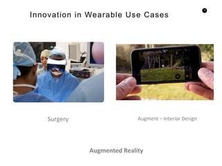 76
Innovation in Wearable Use Cases
Surgery Augment – Interior Design
Augmented Reality
 