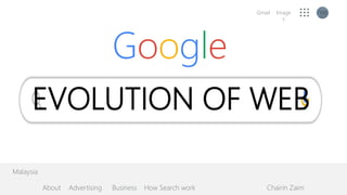 EVOLUTION OF WEB
Google
Gmail Image
s
Malaysia
About Advertising Business How Search work Chairin Zaim
 