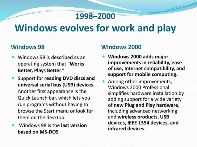 Evolution of windows | PPTX