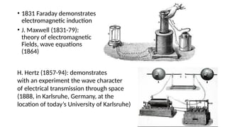 • 1831 Faraday demonstrates
electromagnetic induction
• J. Maxwell (1831-79):
theory of electromagnetic
Fields, wave equations
(1864)
H. Hertz (1857-94): demonstrates
with an experiment the wave character
of electrical transmission through space
(1888, in Karlsruhe, Germany, at the
location of today’s University of Karlsruhe)
 
