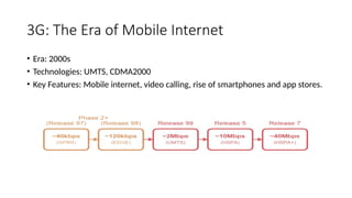 3G: The Era of Mobile Internet
• Era: 2000s
• Technologies: UMTS, CDMA2000
• Key Features: Mobile internet, video calling, rise of smartphones and app stores.
 