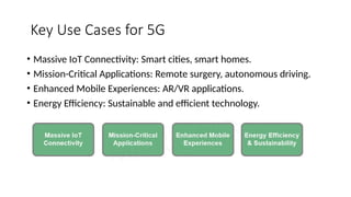 Key Use Cases for 5G
• Massive IoT Connectivity: Smart cities, smart homes.
• Mission-Critical Applications: Remote surgery, autonomous driving.
• Enhanced Mobile Experiences: AR/VR applications.
• Energy Efficiency: Sustainable and efficient technology.
 
