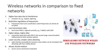 Wireless networks in comparison to fixed
networks
1. Higher loss-rates due to interference
1. emissions of, e.g., engines, lightning
2. Restrictive regulations of frequencies
1. frequencies have to be coordinated, useful frequencies are almost all
occupied
3. Low transmission rates
1. local some Mbit/s, regional currently, e.g., 9.6kbit/s with GSM
4. Higher delays, higher jitter
1. connection setup time with GSM in the second range, several hundred
milliseconds for other wireless systems
5. Lower security, simpler active attacking
1. radio interface accessible for everyone, base station can be simulated, thus
attracting calls from mobile phones
6. Always shared medium
1. secure access mechanisms important
 