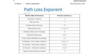 @ McGraw-Hill Education
9
T L SINGAL : Wireless Communications McGraw-Hill Education © 2010
Path Loss Exponent
Values
 