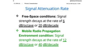 10 @ McGraw-Hill Education
McGraw-Hill Education © 2010
T L SINGAL : Wireless Communications
Signal Attenuation Rate
 Free-Space conditions: Signal
strength decays at the rate of 6
dB/octave or 20 dB/decade
 Mobile Radio Propagation
Environment condition: Signal
strength decays at the rate of 12
dB/octave or 40 dB/decade
 