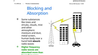 17 @ McGraw-Hill Education
McGraw-Hill Education © 2010
T L SINGAL : Wireless Communications
Blocking and
Absorption
 Some substances
like trees and
shrubs, clouds, mist
and other
atmospheric
moisture and dust,
metal screen,
human body near a
hand held absorb
radio waves
 Higher frequency
radio waves are
absorbed more than
 