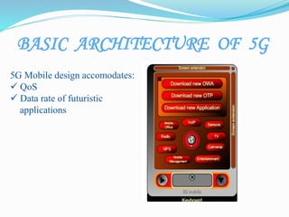 BASIC ARCHITECTURE OF 5G
5G Mobile design accomodates:
 QoS
 Data rate of futuristic
applications
 