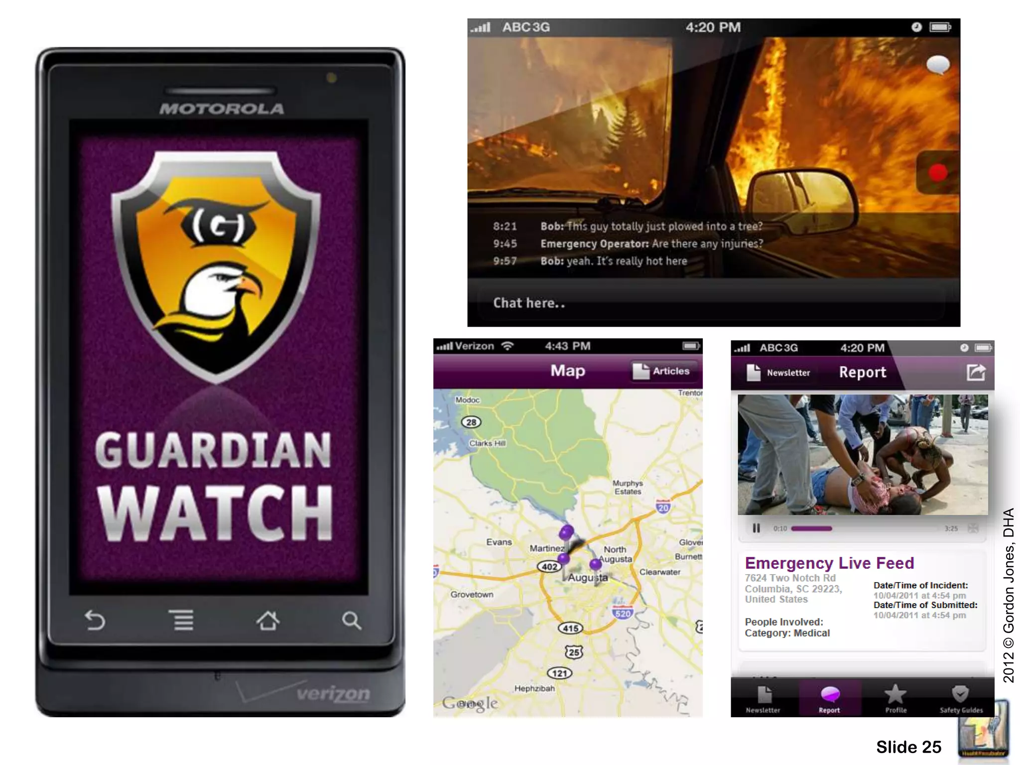 Slide 25




           2012 © Gordon Jones, DHA
 