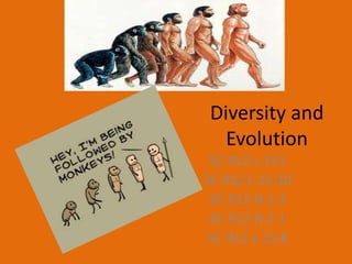 Diversity and
  Evolution
 SC.912.L.151
SC.912.L.15.10
 SC.912.N.1.3
 SC.912.N.2.1
 SC.912.L.15.8
 