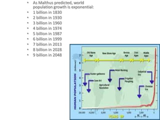 • As Malthus predicted, world
  population growth is exponential:
• 1 billion in 1830
• 2 billion in 1930
• 3 billion in 1960
• 4 billion in 1974
• 5 billion in 1987
• 6 billion in 1999
• 7 billion in 2013
• 8 billion in 2028
• 9 billion in 2048
 