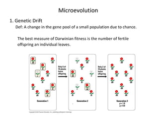 Evolutionary Theory | PPTX