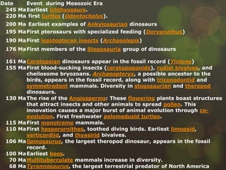 evolution_ppt.pptx