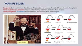 VARIOUS BELIEFS
Panspermia: Early Greek thinkers thought units of life called spores were transferred to different planets including Earth.
Theory of spontaneous generation: life came out of decaying and rotting matter like straw, mud, etc.
Theory of biogenesis: Louis Pasteur demonstrated that life comes only from pre-existing life.
https://microbenotes.com/louis-pasteur-and-his-contributions/
Louis Pasteur
 